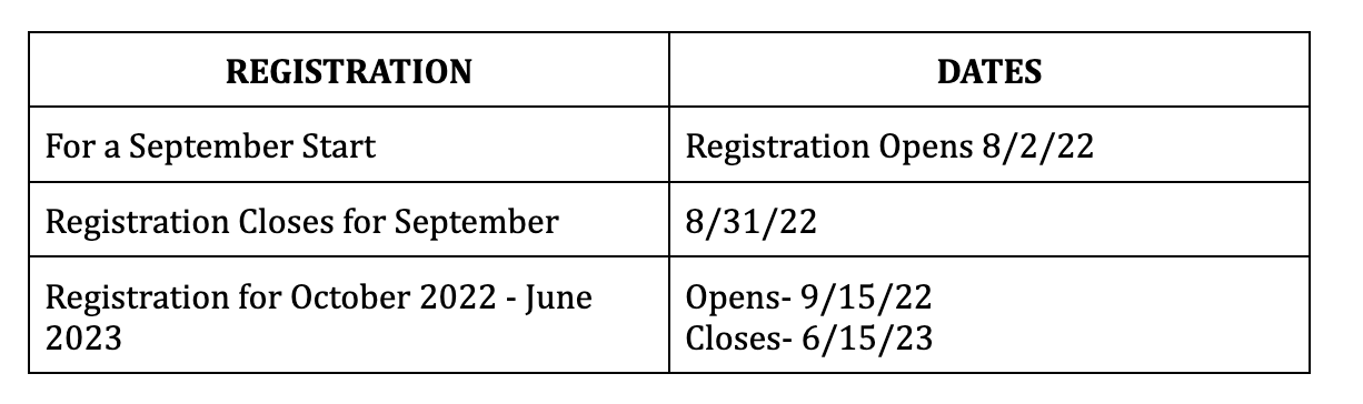 Registration
